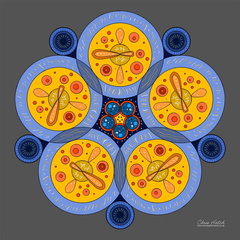 Circle 0057-S12